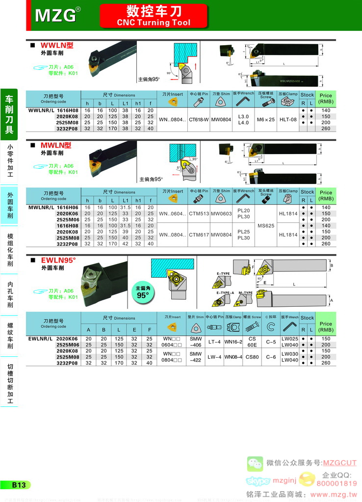 MWLNR2020K08 MZG数控车刀外圆车刀